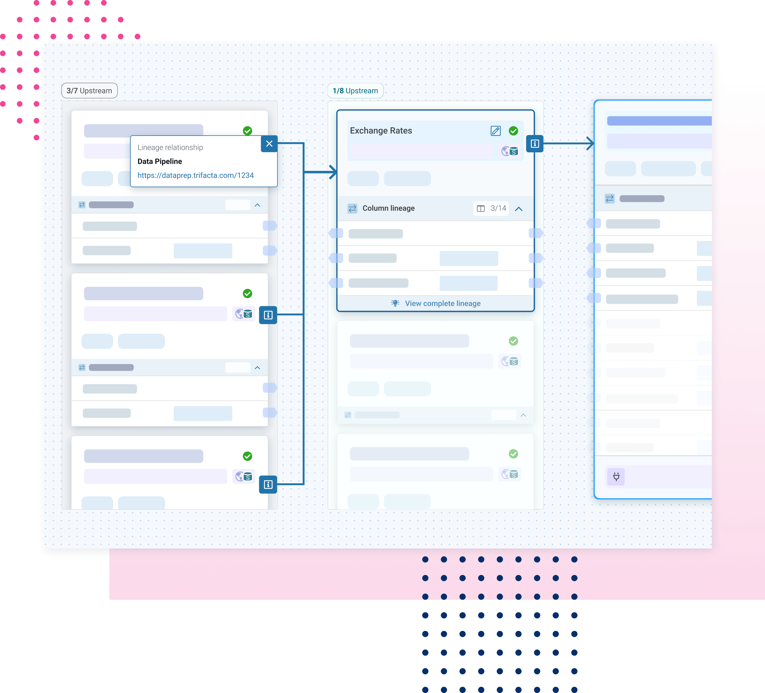 Data Lineage Lifecycle Tracking For Data Products Thinkdata Works - Download Incredible Sunset Art | Retina